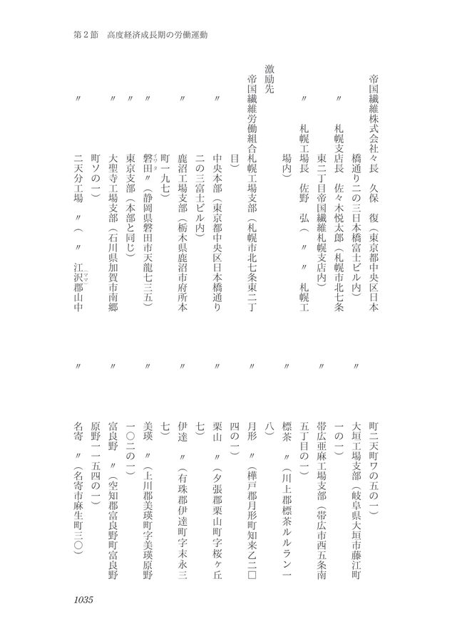 北海道現代史 資料編2（産業・経済）