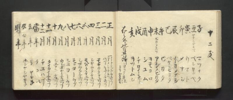 南北蝦夷地魯西亜国話通言（北海道立図書館） - ページ 21