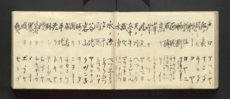 南北蝦夷地魯西亜国話通言（北海道立図書館） - ページ 23