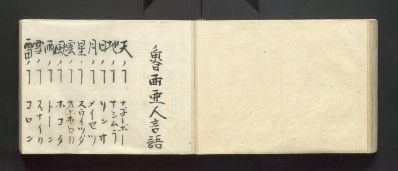 南北蝦夷地魯西亜国話通言（北海道立図書館） - ページ 25