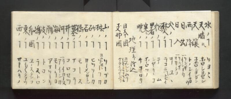 南北蝦夷地魯西亜国話通言（北海道立図書館） - ページ 26