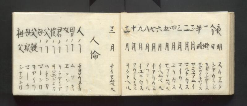 南北蝦夷地魯西亜国話通言（北海道立図書館） - ページ 28