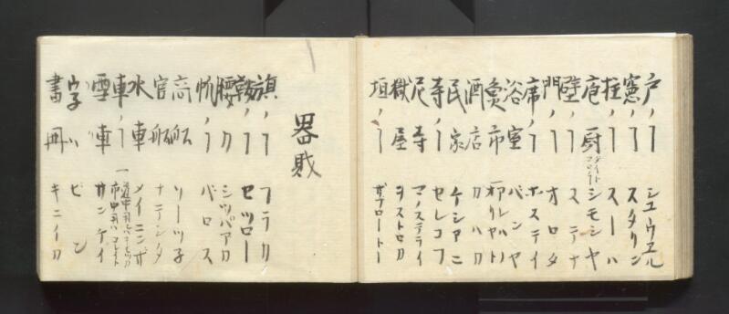 南北蝦夷地魯西亜国話通言（北海道立図書館） - ページ 32