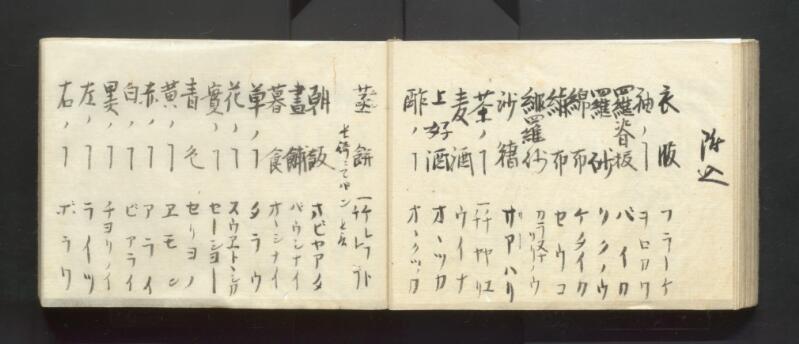 南北蝦夷地魯西亜国話通言（北海道立図書館） - ページ 34